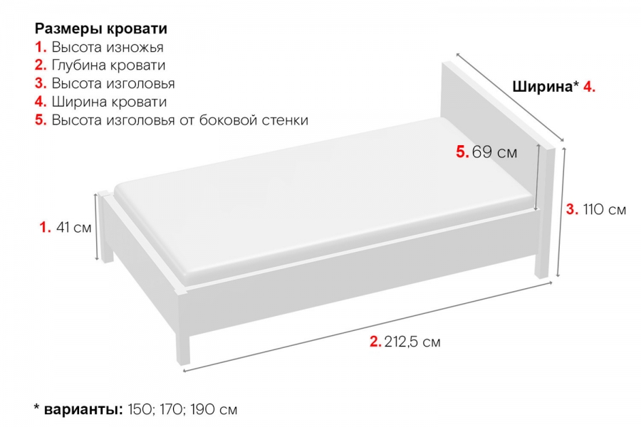 Глубина ширина и высота кровати